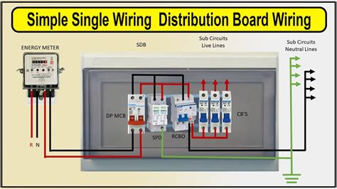 how to wire a distribution board